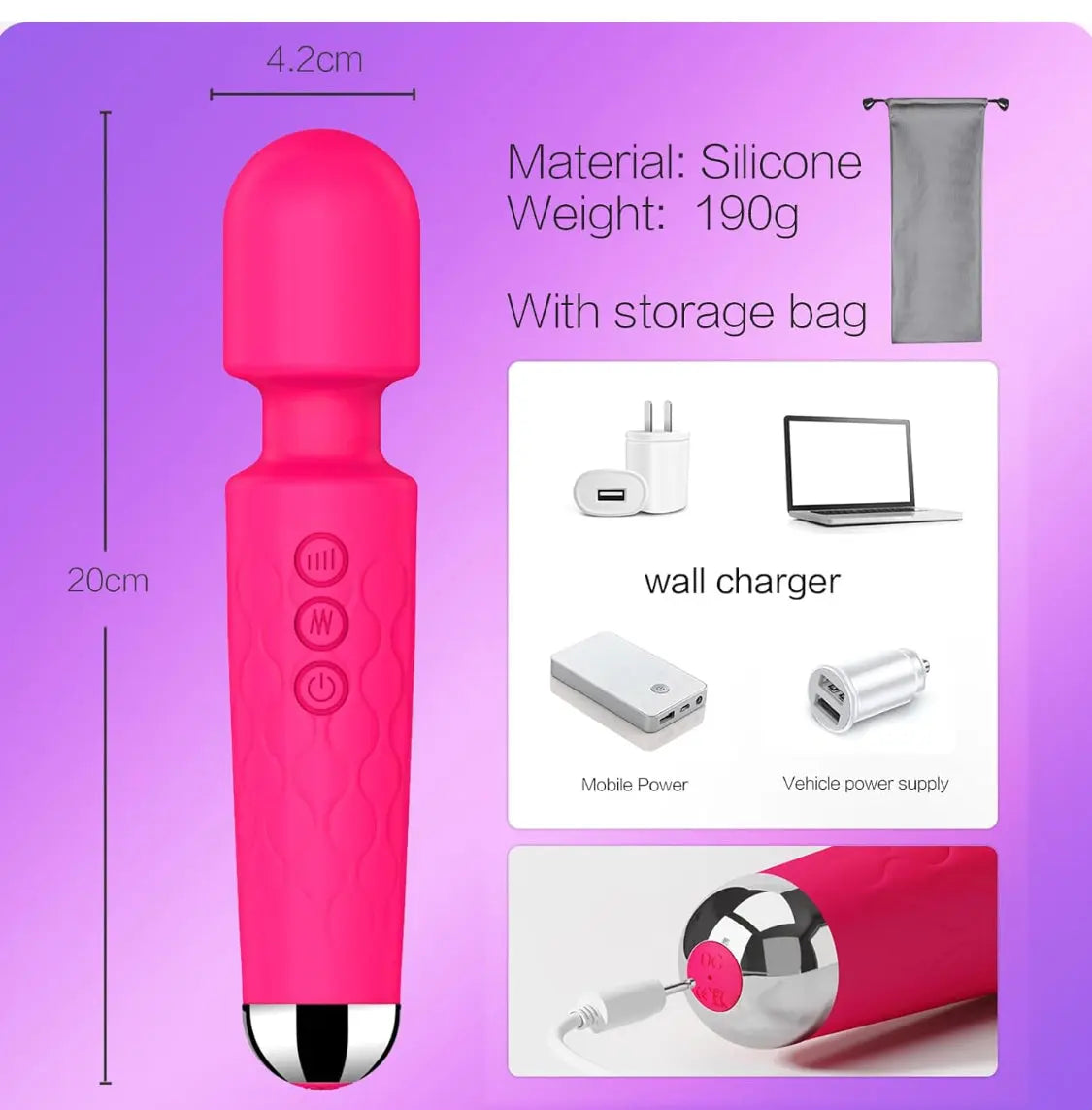 Secret sanjlanke Secret LLC